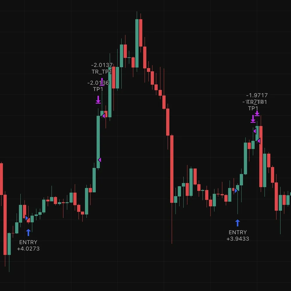 Decision focus card image (coming soon)